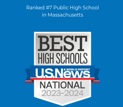 AMSAs ranking fell from No. 2 a year ago to No. 7 this year.